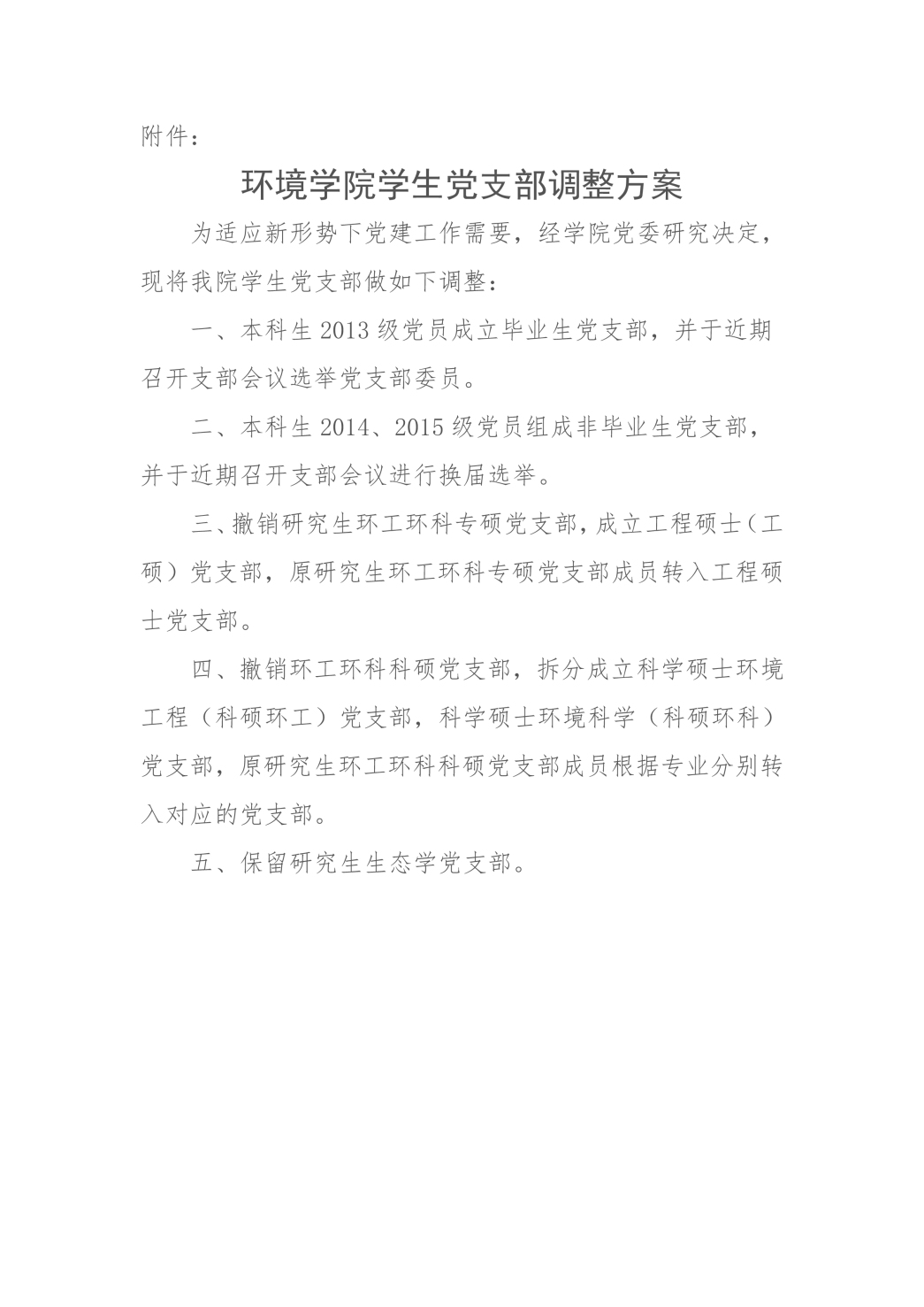 关于4166am金沙信心之选学生党支部调整的决定